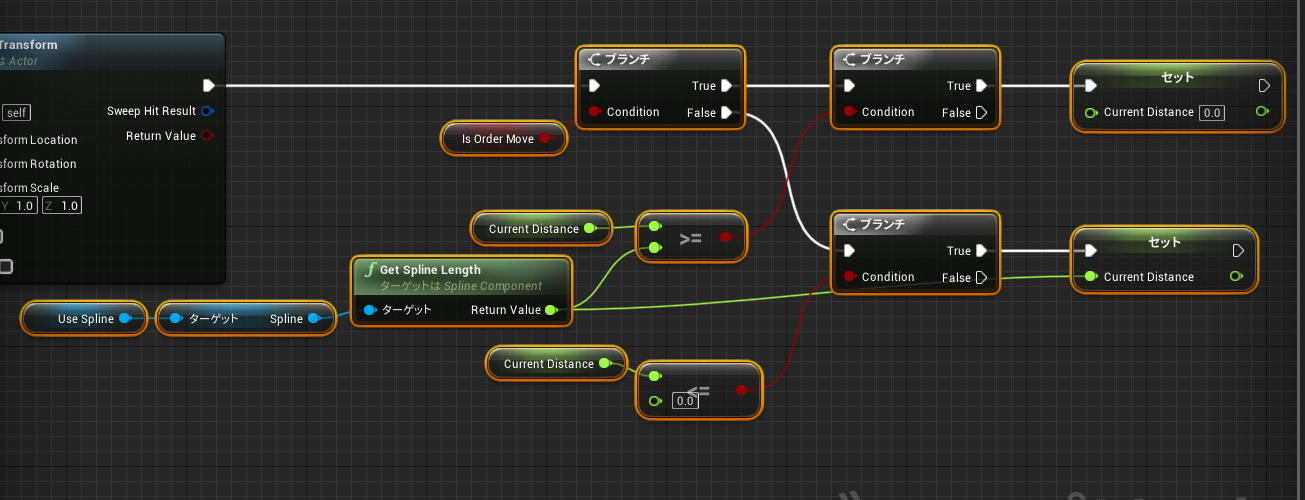 Ue4のナビメッシュで簡単な優先順位をつける Mankindgames Blog